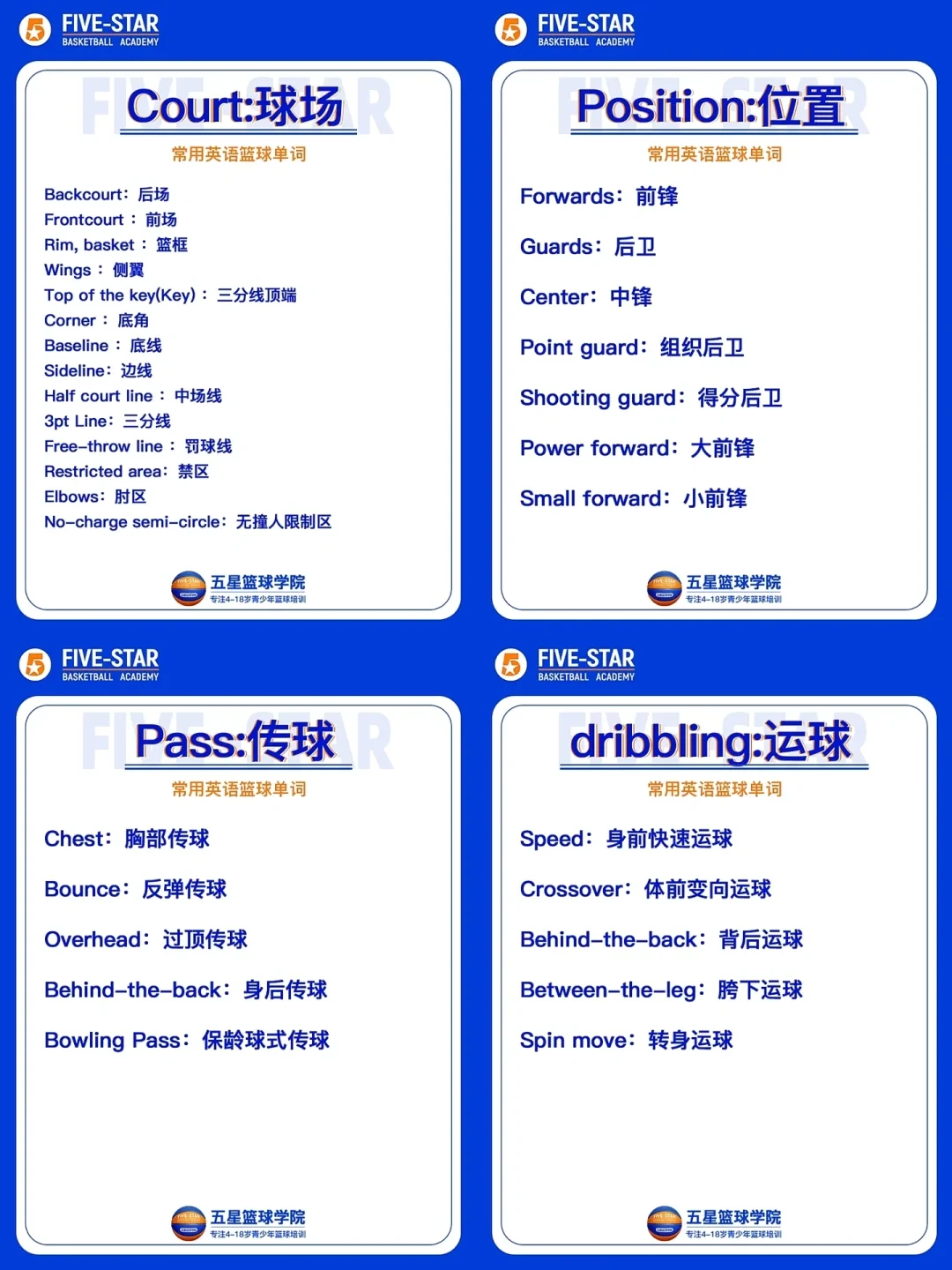 儿童篮球培训中智能情感的应用案例_0